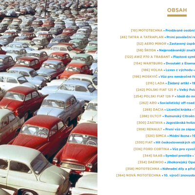 Mototechna - tuzemská i dovážená osobní vozidla na plakátech a v prospektech, 1949 - 1990 - VYPRODÁNO