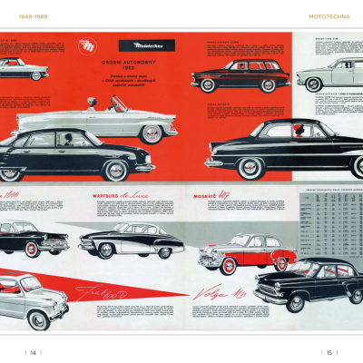 Mototechna - tuzemská i dovážená osobní vozidla na plakátech a v prospektech 1949-1990