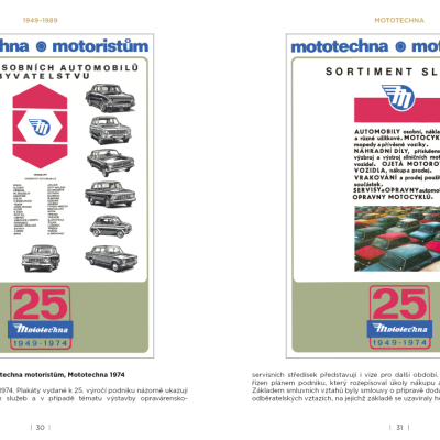 Mototechna - tuzemská i dovážená osobní vozidla na plakátech a v prospektech 1949-1990