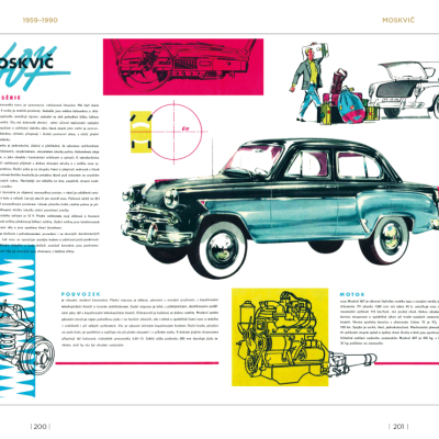 Mototechna - tuzemská i dovážená osobní vozidla na plakátech a v prospektech, 1949 - 1990 - VYPRODÁNO