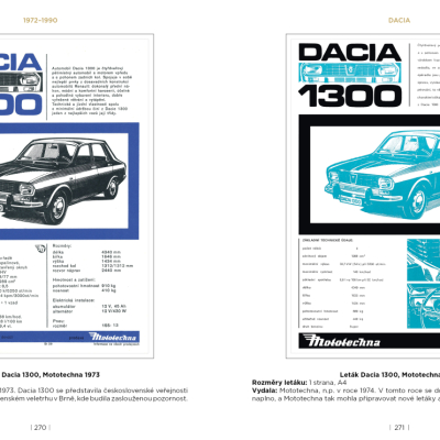 Mototechna - tuzemská i dovážená osobní vozidla na plakátech a v prospektech 1949-1990