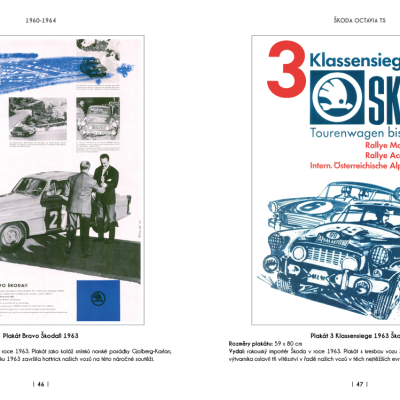 Škoda Motorsport - soutěžní a závodní vozy na plakátech a v prospektech, 1945-2023