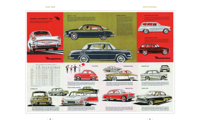 Mototechna - tuzemské aj dovážané osobné vozidlá na plagátoch a v prospektoch, 1949-1990