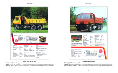 TATRA 815 - legenda na plakátech a v prospektech, 1983-2024