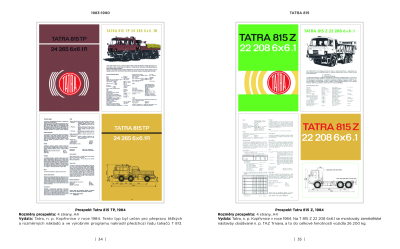 TATRA 815 - legenda na plakátech a v prospektech, 1983-2024