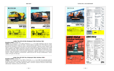 TATRA 815 - legenda na plakátech a v prospektech, 1983-2024