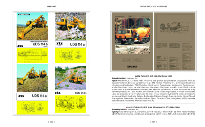TATRA 815 - legenda na plakátech a v prospektech, 1983-2024