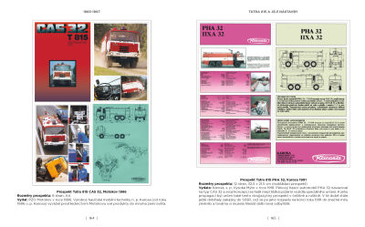 TATRA 815 - legenda na plakátech a v prospektech, 1983-2024