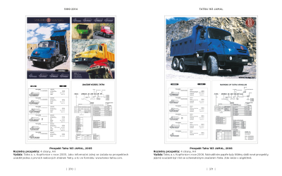TATRA 815 - legenda na plakátech a v prospektech, 1983-2024