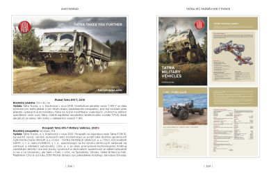 TATRA 815 - legenda na plakátech a v prospektech, 1983-2024