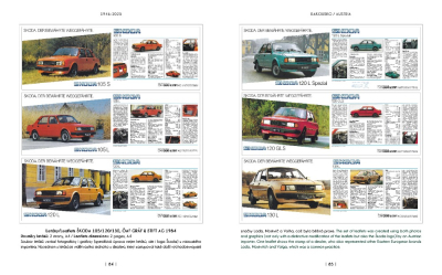 ŠKODA - propagace v zahraničí / Promotion abroad 1945-2025 - PŘEDPRODEJ
