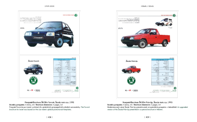 ŠKODA - propagace v zahraničí / Promotion abroad 1945-2025 - PŘEDPRODEJ